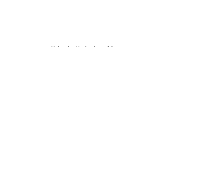 Molecular Mechanism of Soap
￼